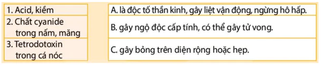 hinh-anh-bai-12-mien-dich-o-nguoi-va-dong-vat-3654-2