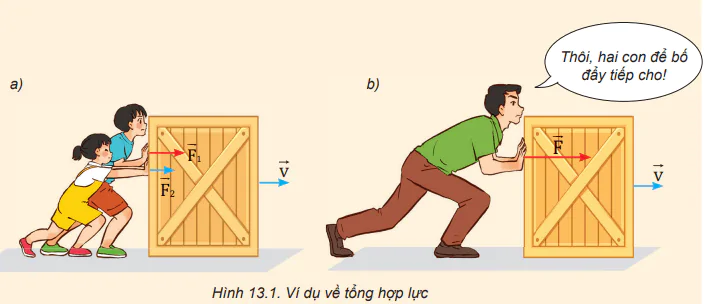 hinh-anh-bai-13-tong-hop-va-phan-tich-luc-can-bang-luc-3794-5