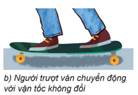hinh-anh-bai-14-dinh-luat-1-newton-3795-3