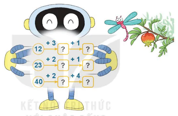 hinh-anh-bai-29-phep-cong-so-co-hai-chu-so-voi-so-co-mot-chu-so-337-6