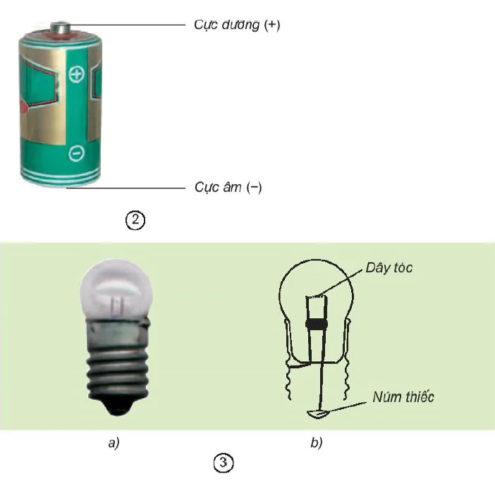 hinh-anh-bai-46-47-lap-mach-dien-don-gian-1530-1