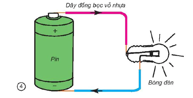 hinh-anh-bai-46-47-lap-mach-dien-don-gian-1530-2