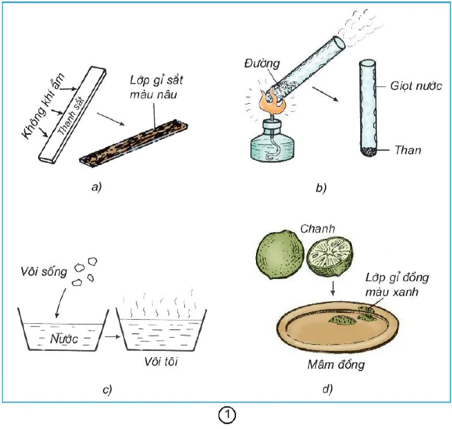 hinh-anh-bai-49-50-on-tap-vat-chat-va-nang-luong-1532-0