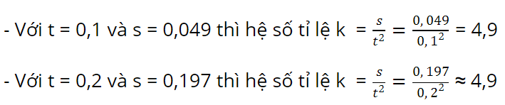 hinh-anh-bai-10-su-roi-tu-do-3791-4