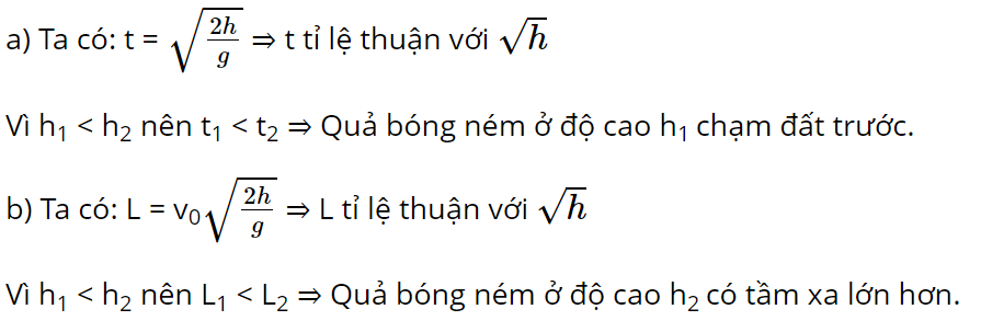hinh-anh-bai-12-chuyen-dong-nem-3793-5