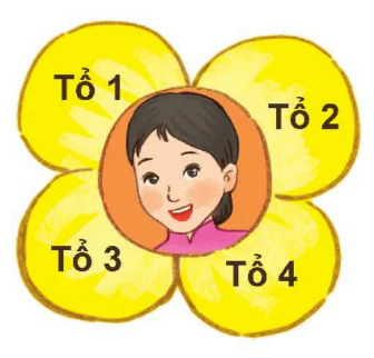 hinh-anh-bai-3-hoa-yeu-thuong-261-1