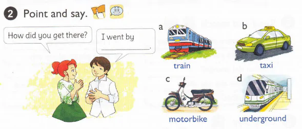 hinh-anh-lesson-2-1901-1