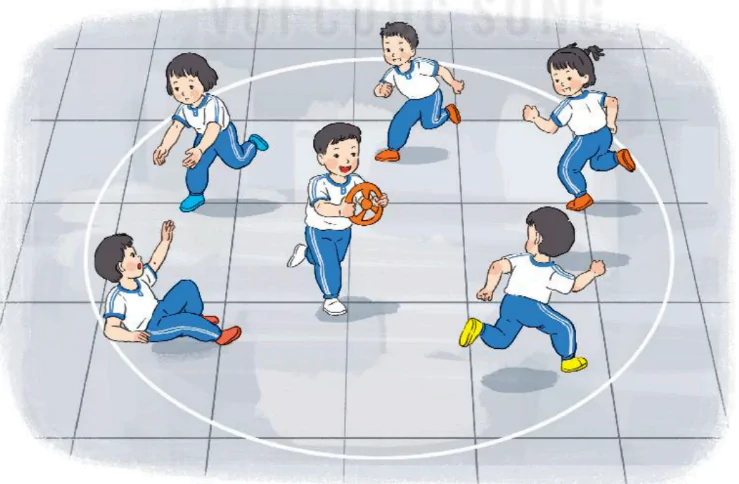 hinh-anh-bai-4-van-dong-phoi-hop-cua-co-the-1950-1