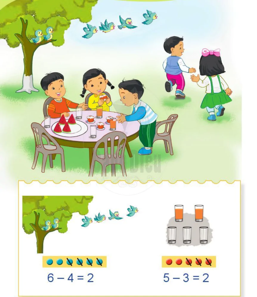 hinh-anh-phep-tru-trong-pham-vi-6-1044-0