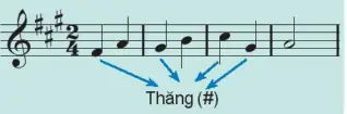 hinh-anh-chu-de-7-am-nhac-nuoc-ngoai-58-6