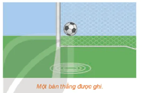 hinh-anh-bai-14-phep-chieu-song-song-3567-3