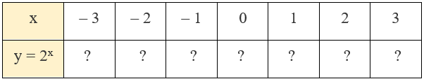 hinh-anh-bai-20-ham-so-mu-va-ham-so-logarit-3577-5