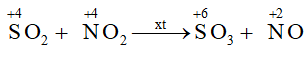 hinh-anh-bai-7-sulfur-va-sulfur-dioxide-3690-5