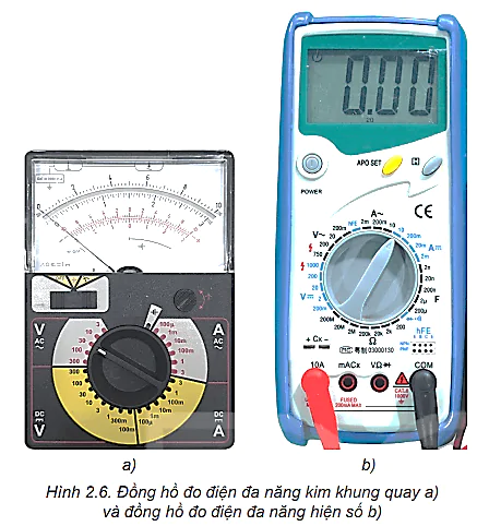 hinh-anh-bai-2-cac-quy-tac-an-toan-trong-phong-thuc-hanh-vat-li-3783-8