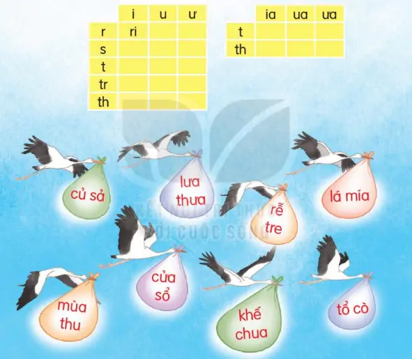 hinh-anh-bai-25-on-tap-va-ke-chuyen-125-0