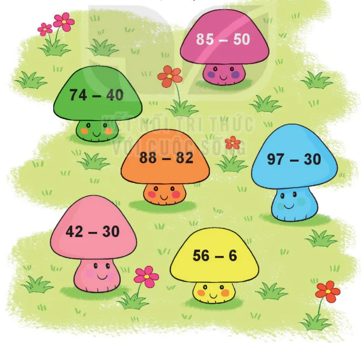 hinh-anh-bai-32-phep-tru-so-co-hai-chu-so-cho-so-co-hai-chu-so-343-14