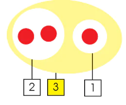 hinh-anh-phep-tru-678-7