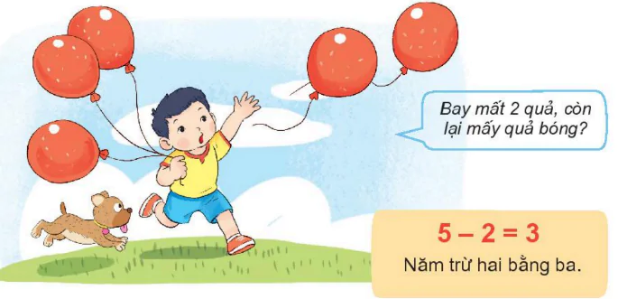 hinh-anh-bai-11-phep-tru-trong-pham-vi-10-200-2