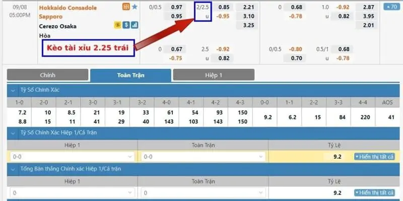 hinh-anh-keo-tai-xiu-bong-da-bet365-tim-hieu-chi-tiet-cac-meo-ca-cuoc-549-1