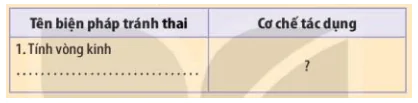 hinh-anh-bai-27-sinh-san-o-dong-vat-3672-3
