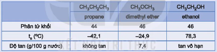 hinh-anh-bai-20-alcohol-3700-6