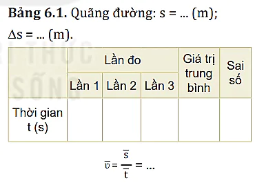 hinh-anh-bai-6-thuc-hanh-do-toc-do-cua-vat-chuyen-dong-3787-5