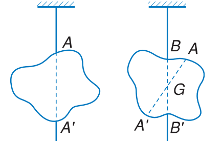 hinh-anh-bai-17-trong-luc-va-luc-cang-3798-6