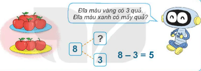 hinh-anh-bai-11-phep-tru-trong-pham-vi-10-200-7