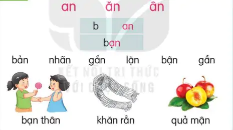 hinh-anh-bai-31-an-an-an-131-1