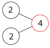 hinh-anh-on-tap-hoc-ki-1-682-1