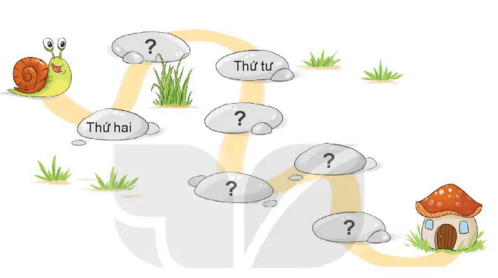 hinh-anh-bai-35-cac-ngay-trong-tuan-346-5