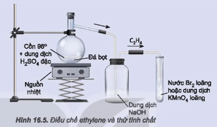 hinh-anh-bai-16-hydrocarbon-khong-no-3697-8