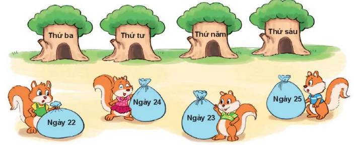 hinh-anh-bai-36-thuc-hanh-xem-lich-va-gio-347-1