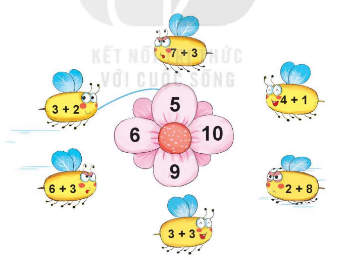 hinh-anh-bai-12-bang-cong-bang-tru-trong-pham-vi-10-201-2