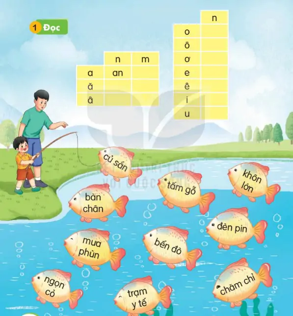 hinh-anh-bai-35-on-tap-va-ke-chuyen-135-0