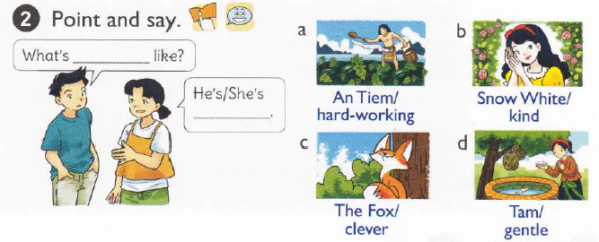 hinh-anh-lesson-2-1924-1