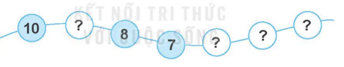 hinh-anh-bai-38-on-tap-cac-so-va-phep-tinh-trong-pham-vi-10-355-1