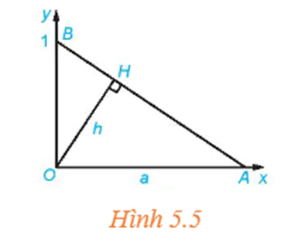 hinh-anh-bai-16-gioi-han-cua-ham-so-3570-36