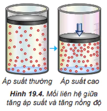 hinh-anh-bai-19-toc-do-phan-ung-3772-8