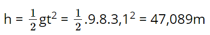hinh-anh-bai-10-su-roi-tu-do-3791-8