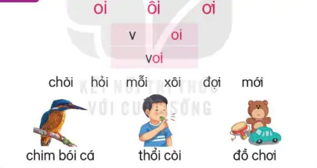 hinh-anh-bai-39-oi-oi-oi-139-1