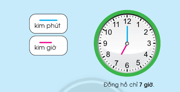 hinh-anh-chiec-dong-ho-cua-em-717-0