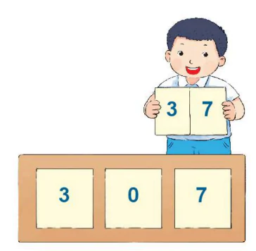 hinh-anh-bai-39-on-tap-cac-so-va-phep-tinh-trong-pham-vi-100-356-7