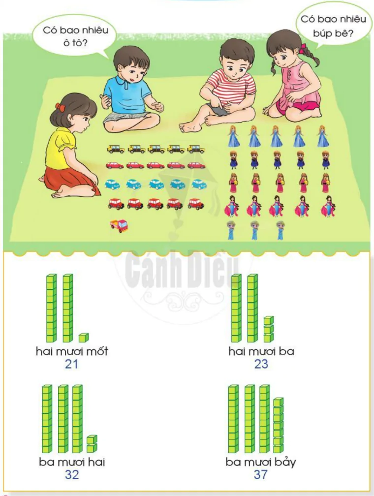 hinh-anh-cac-so-co-hai-chu-so-tu-21-den-40-1197-0