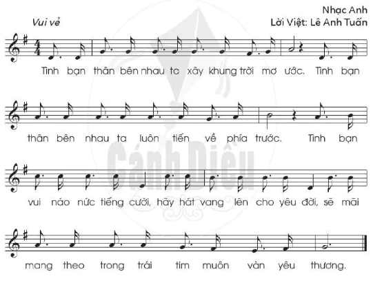 hinh-anh-chu-de-7-tinh-ban-525-0