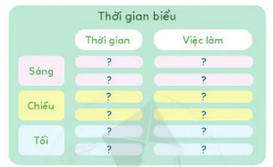 hinh-anh-bai-1-qui-trong-thoi-gian-530-8