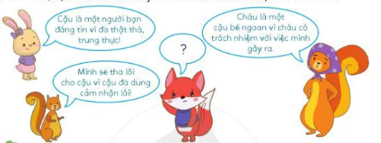 hinh-anh-bai-4-nhan-loi-va-sua-loi-535-5
