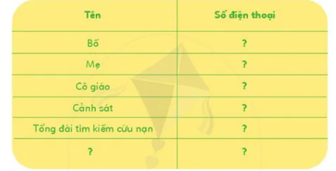 hinh-anh-bai-7-tiep-xuc-voi-nguoi-la-588-10