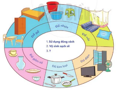 hinh-anh-bai-9-bao-quan-do-dung-gia-dinh-591-3