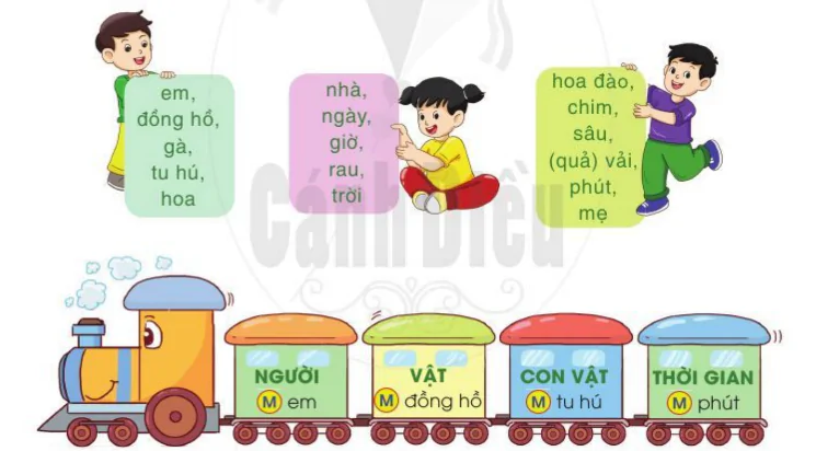 hinh-anh-bai-1-cuoc-song-cua-em-872-2